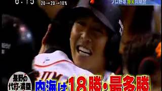 20120103 新春特別企画爆笑プロ野球８８年食事界・楽天田中将大、巨人澤村拓一、坂本勇人、広島前
