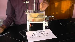 video abron pharmacy study setting up organ bath hd