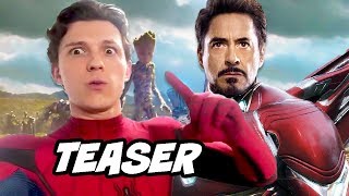 Spider-Man Far From Home Teaser Explained - Iron Man Suit
