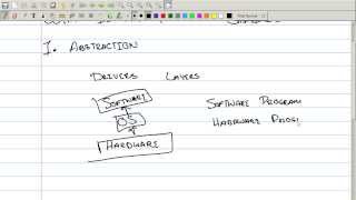 What is an RTOS?