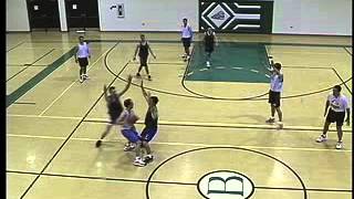Full Court Pressure & Step by Step Trapping