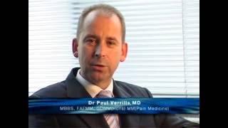 Introduction to Pain TV