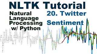 Twitter Sentiment Analysis - Natural Language Processing With Python and NLTK p.20