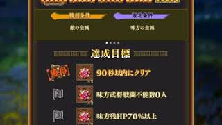 １日一回  鬼神修道