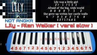 Not Pianika Lily Alan Walker LAMBAT