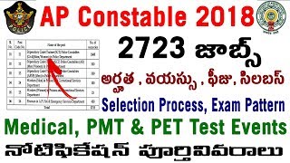 AP Police Constable Recruitment Notification Vacancy 2018 in telugu Syllabus Age PMT PET Medical fee