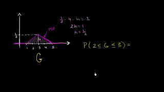 More on probability density functions