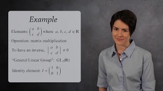 The Order of an Element  (Abstract Algebra)