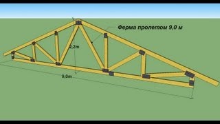 Пролетные конструкции   для стропильных систем (крыш)