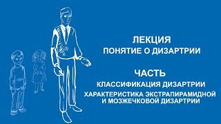 Ольга Македонская: Характеристика экстрапирамидной и мозжечковой дизартрии | Вилла Папирусов