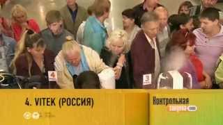 Увлажнители воздуха Контрольная закупка