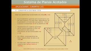 Sistema de Planos Acotados. Cubiertas 04. Cubiertas a distinta cota