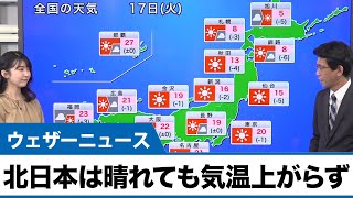晴れても北日本は気温上がらず