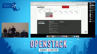 Verizon Case Study- The Illusion of Infinite Capacity