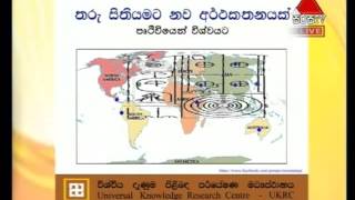 Kanchana Geetha Manamendra, Madhura Chinthaka Hettige with Sirasa TV your life full video 2012/11/29