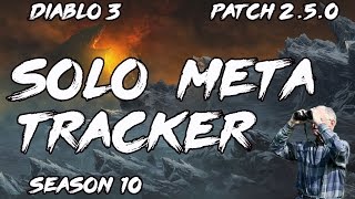 Diablo 3 - Patch 2.5.0 Solo Meta Tracker - Season 10