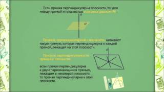 1105 Прямая, перпендикулярная к плоскости. Признак перпендикулярности прямой и плоскости
