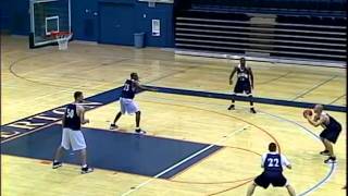 Basketball Offensive Plays - The 7 Cut