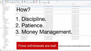 Best Forex Indicator - Do you withdraw Forex profits?