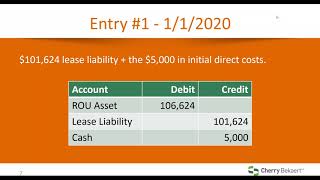 Webinar: Case Studies in the New Lease Standard
