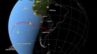 Eclipse Total Solar 2 de Julio de 2019