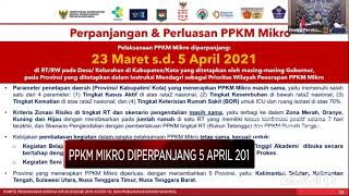 PPKM Mikro Diperpanjang 5 April, Kampus Mulai Dibuka