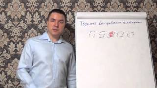Евгений Грин - Техника выигрывания в лотерею