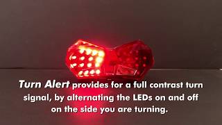 2018 Kawasaki Ninja H2 SX/SE Blaster-X Integrated Tail Light - Retrofit Kit