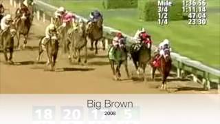 Kentucky Derby Stretch Runs 2000-2016
