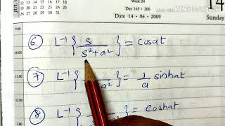 List of formulas used in Inverse Laplace Transform-lecture74/m3