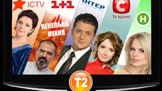 Тюнер (ресивер) Т2 World Vision T38 обзор, проверка, настройка
