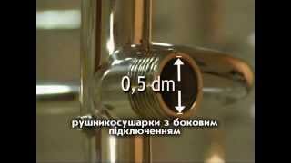 Полотенцесушители Ларис. Какой полотенцесушитель выбрать? (www.santehimport.com)
