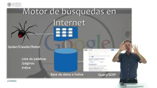 Internet y navegadores web. Búsqueda por Internet | 17/38 | UPV