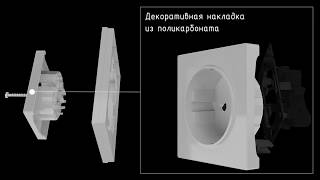 3D Схема розетки Werkel