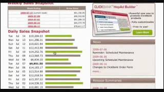How To Become An Affiliate Marketer Without A Website