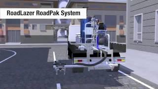 Система для нанесения дорожной разметки Graco RoadLazer Roadpak