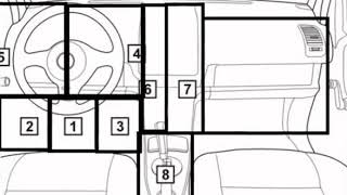 Peugeot 306  1993 03 1994 04 Diagnostic Obd Port Connector Socket Location Obd2 Dlc Data Link 1246