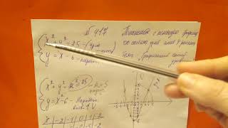 417 Алгебра 9 класс. Графический способ решения уравнений