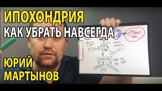 Ипохондрия как избавиться | Ипохондрия лечение