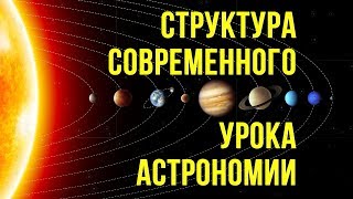 Структура современного урока астрономии
