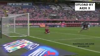 Inter Milan vs Chievo Verona ( 0 - 0 ) All Goals Highlights 2015