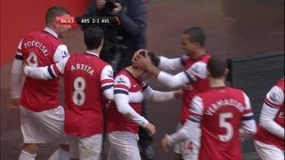 Arsenal vs Aston Villa 1-3 3-1 Match Highlights 17th August 2013 Fifa Remake Benteke Goals