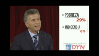 Las frases más resonantes del discurso de Macri ante el Congreso