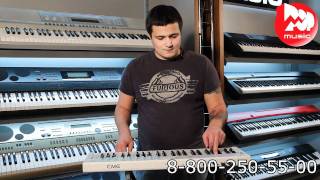 MIDI клавиатура CME U-kEY