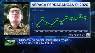 Impor Anjlok, Waspada Penurunan Kapasitas Industri Domestik