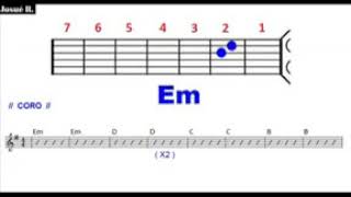 139 tutorial ven espiritu santo barak tutorial para guitarra h264 54353