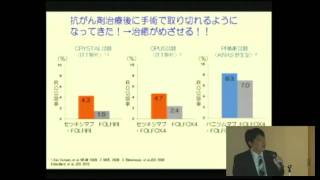 大腸がんの薬物療法（抗がん剤・分子標的治療）