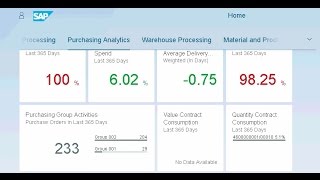 SAP HANA Academy - SAP S/4HANA: Overview of Free 1610 S/4 Trial Edition