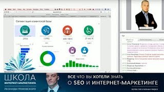 Примеры Power BI: Прикладная аналитика на базе Power BI для извлечения прибыли