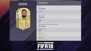 Leaked 20-11 9 players Ratings Ufficiali Top 100  Fifa 18